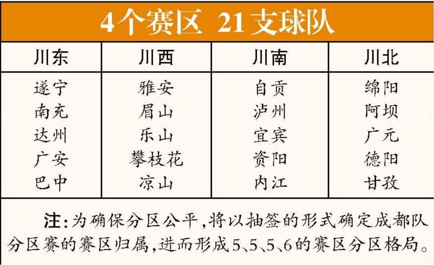 川南, 女子足球, 超赛区和赛