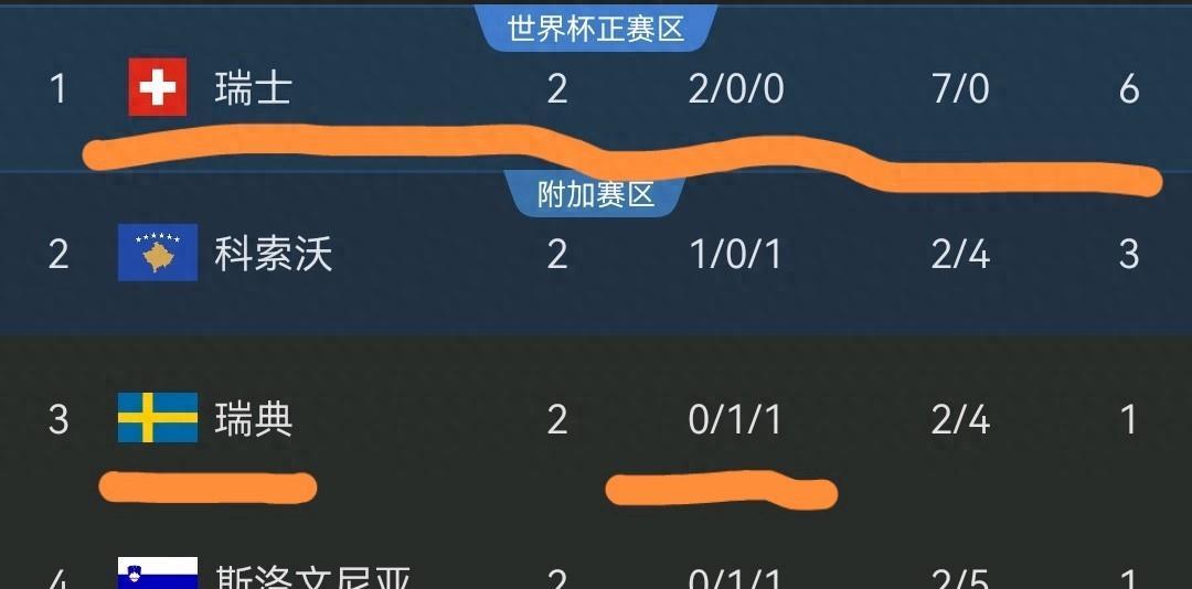 分钟叶赫兹, 以色列, msn