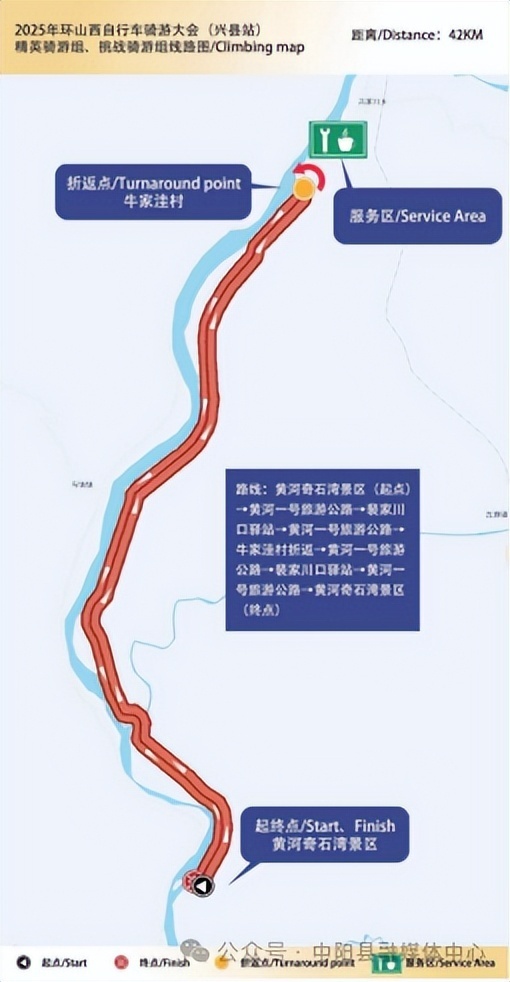 游公路, 运动中心, KlduP 游公路, 运动中心, KlduP