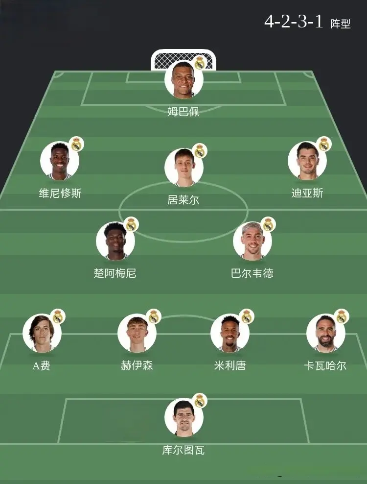 接下来欧冠 接下来欧冠